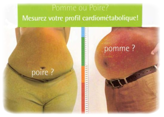 Pomme ou Poire ?